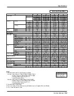 Предварительный просмотр 189 страницы LG multi V PLUS Service Manual