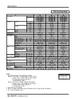 Предварительный просмотр 190 страницы LG multi V PLUS Service Manual