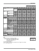 Предварительный просмотр 193 страницы LG multi V PLUS Service Manual