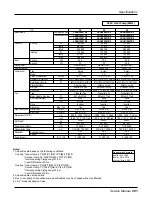 Предварительный просмотр 201 страницы LG multi V PLUS Service Manual