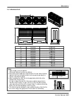 Предварительный просмотр 221 страницы LG multi V PLUS Service Manual