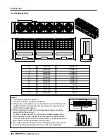 Предварительный просмотр 222 страницы LG multi V PLUS Service Manual