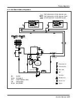 Предварительный просмотр 225 страницы LG multi V PLUS Service Manual