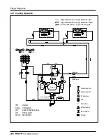 Предварительный просмотр 226 страницы LG multi V PLUS Service Manual