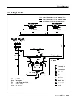 Предварительный просмотр 227 страницы LG multi V PLUS Service Manual