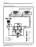 Предварительный просмотр 228 страницы LG multi V PLUS Service Manual