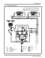 Предварительный просмотр 229 страницы LG multi V PLUS Service Manual