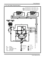 Предварительный просмотр 231 страницы LG multi V PLUS Service Manual