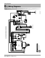 Предварительный просмотр 232 страницы LG multi V PLUS Service Manual