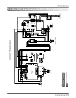 Предварительный просмотр 233 страницы LG multi V PLUS Service Manual