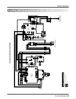 Предварительный просмотр 235 страницы LG multi V PLUS Service Manual