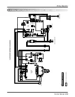 Предварительный просмотр 239 страницы LG multi V PLUS Service Manual