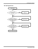 Предварительный просмотр 291 страницы LG multi V PLUS Service Manual