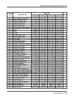 Предварительный просмотр 315 страницы LG multi V PLUS Service Manual