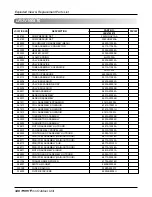 Предварительный просмотр 348 страницы LG multi V PLUS Service Manual