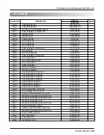 Предварительный просмотр 349 страницы LG multi V PLUS Service Manual