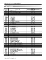 Предварительный просмотр 362 страницы LG multi V PLUS Service Manual