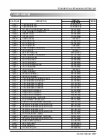 Предварительный просмотр 367 страницы LG multi V PLUS Service Manual