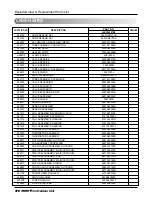 Предварительный просмотр 370 страницы LG multi V PLUS Service Manual