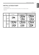 Preview for 7 page of LG MULTI V PRHR022 Installation Manual