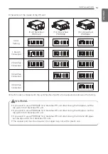 Preview for 15 page of LG MULTI V PRHR022 Installation Manual