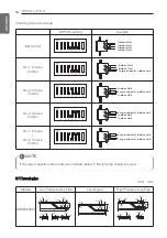 Preview for 16 page of LG MULTI V PRHR022 Installation Manual