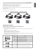 Предварительный просмотр 17 страницы LG MULTI V PRHR022 Installation Manual