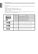 Предварительный просмотр 18 страницы LG MULTI V PRHR022 Installation Manual