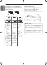 Preview for 10 page of LG Multi V PRHR022A Installation Manual