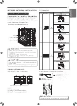 Preview for 11 page of LG Multi V PRHR022A Installation Manual