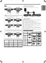 Preview for 13 page of LG Multi V PRHR022A Installation Manual