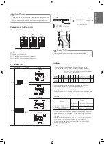 Preview for 15 page of LG Multi V PRHR022A Installation Manual