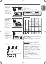 Предварительный просмотр 21 страницы LG Multi V PRHR022A Installation Manual