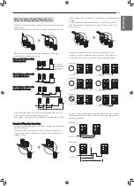 Предварительный просмотр 23 страницы LG Multi V PRHR022A Installation Manual