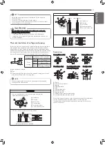 Предварительный просмотр 31 страницы LG Multi V PRHR022A Installation Manual