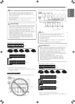 Предварительный просмотр 35 страницы LG Multi V PRHR022A Installation Manual