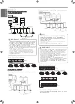 Предварительный просмотр 36 страницы LG Multi V PRHR022A Installation Manual