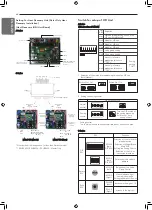 Preview for 40 page of LG Multi V PRHR022A Installation Manual