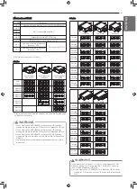 Preview for 41 page of LG Multi V PRHR022A Installation Manual