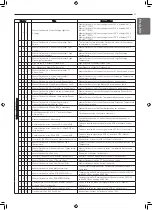 Preview for 57 page of LG Multi V PRHR022A Installation Manual