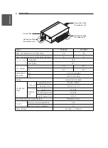 Preview for 8 page of LG Multi V PRHR023 Installation Manual