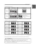 Preview for 21 page of LG Multi V PRHR023 Installation Manual