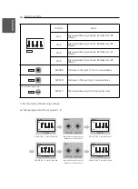 Preview for 24 page of LG Multi V PRHR023 Installation Manual