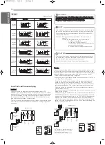 Preview for 20 page of LG MULTI V S ARUB060GSS4 Installation Manual