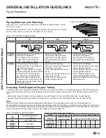 Preview for 18 page of LG MULTI V S ARUN038GSS4 Installation Manual