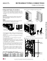 Preview for 27 page of LG MULTI V S ARUN038GSS4 Installation Manual