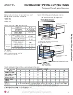 Preview for 29 page of LG MULTI V S ARUN038GSS4 Installation Manual