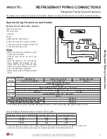 Preview for 31 page of LG MULTI V S ARUN038GSS4 Installation Manual