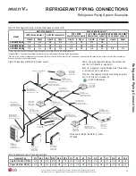 Preview for 33 page of LG MULTI V S ARUN038GSS4 Installation Manual