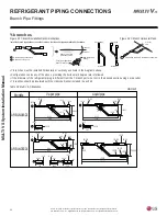 Preview for 36 page of LG MULTI V S ARUN038GSS4 Installation Manual